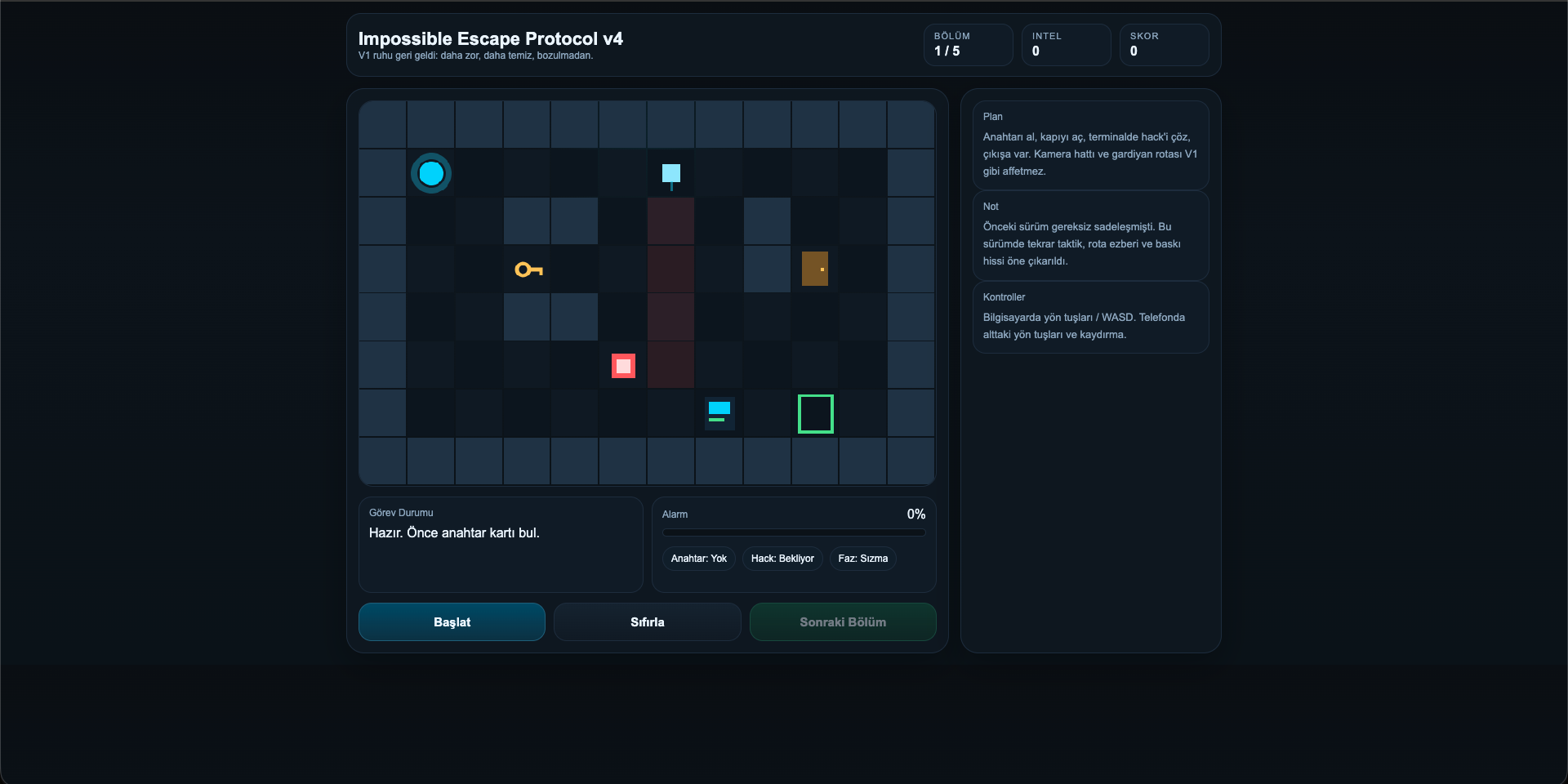 Impossible Escape Protocol